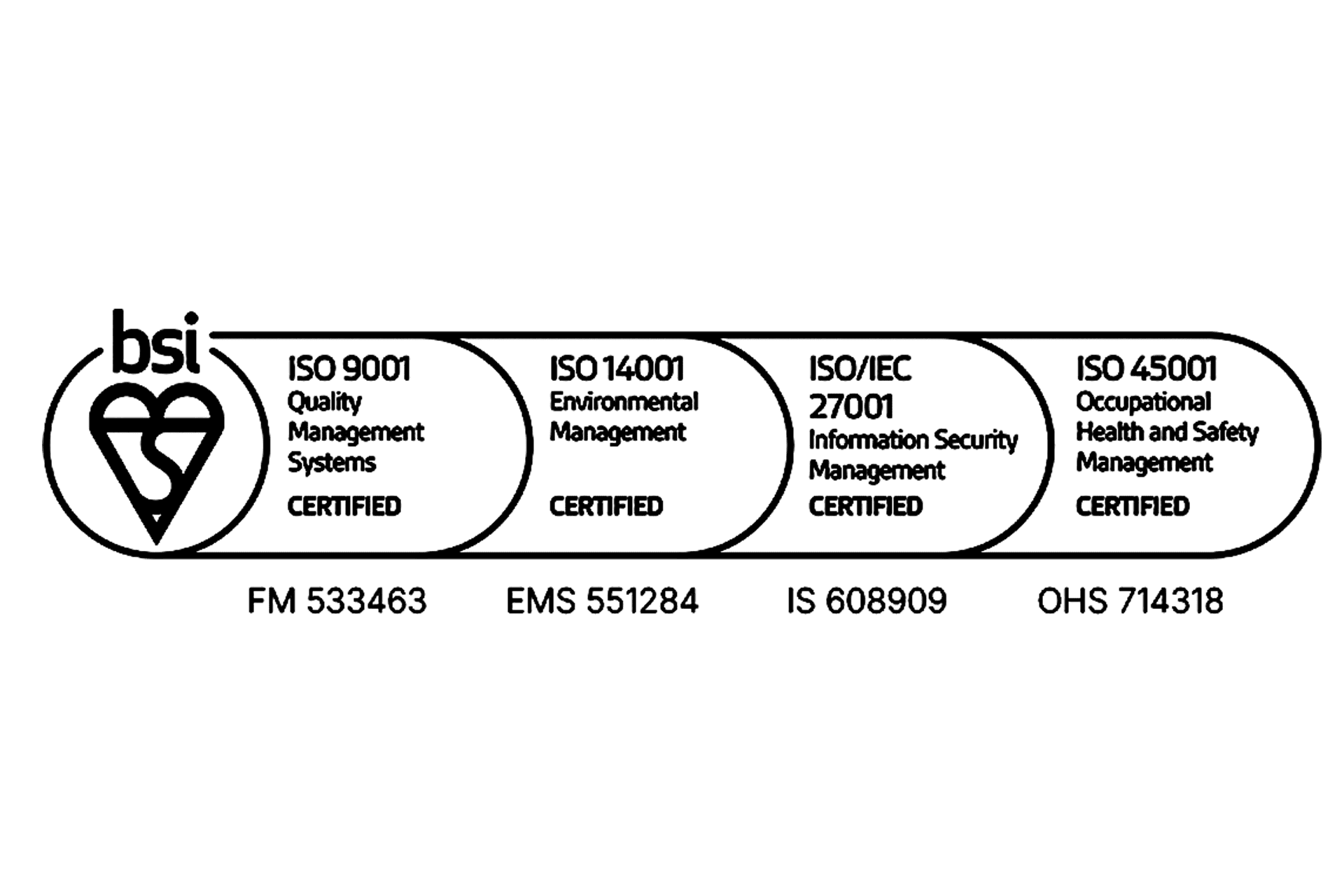 BSI